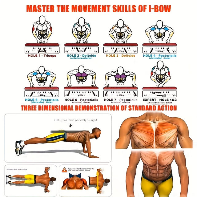 Foldable Portable Multifunctional Push-Up Board Set with Handles, Fitness Equipment for Arms Chest Abdomen and Back