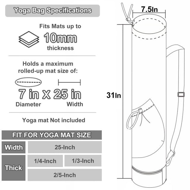Yoga Mat Bag with Water Bottle Pocket & Wet Storage Multi-Functional Carrier for Gym, Pilates & Fitness